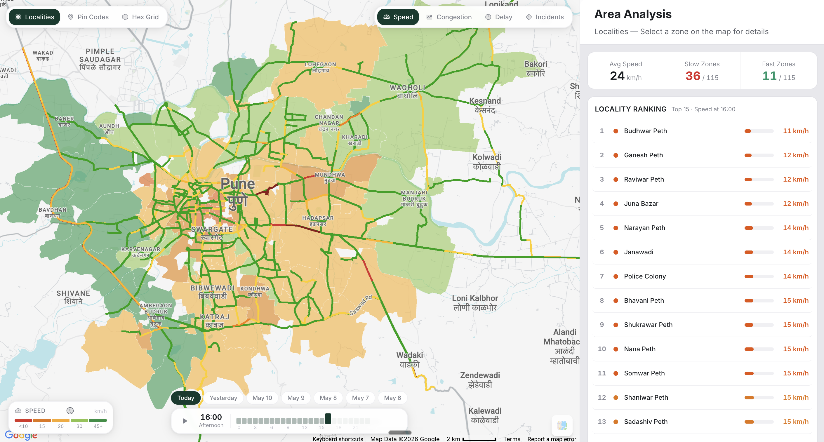 The Area Analysis spatial heatmap dividing the city into cells coloured by congestion, with a ranked worst-areas list